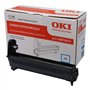 Tambor original OKI C5850/C5950/MC560 ciano - 43870023 (tambor)