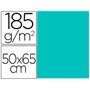 Cartolina Guarro 50X65 Cm 185 Gr Verde Menta